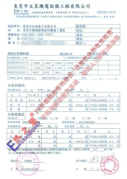 东莞市永福电子有限公司