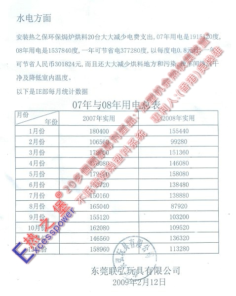 东莞联弘玩具有限公司